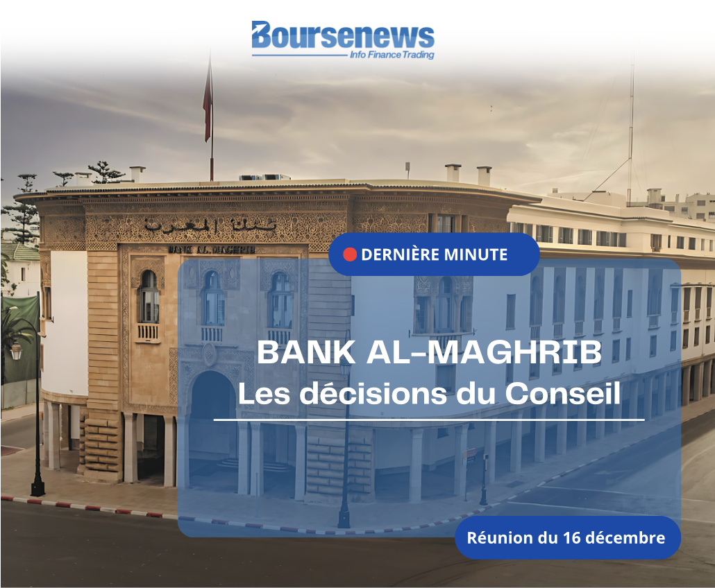 Politique monétaire: Bank-Al-Maghrib maintient son taux directeur inchangé à 2,25%