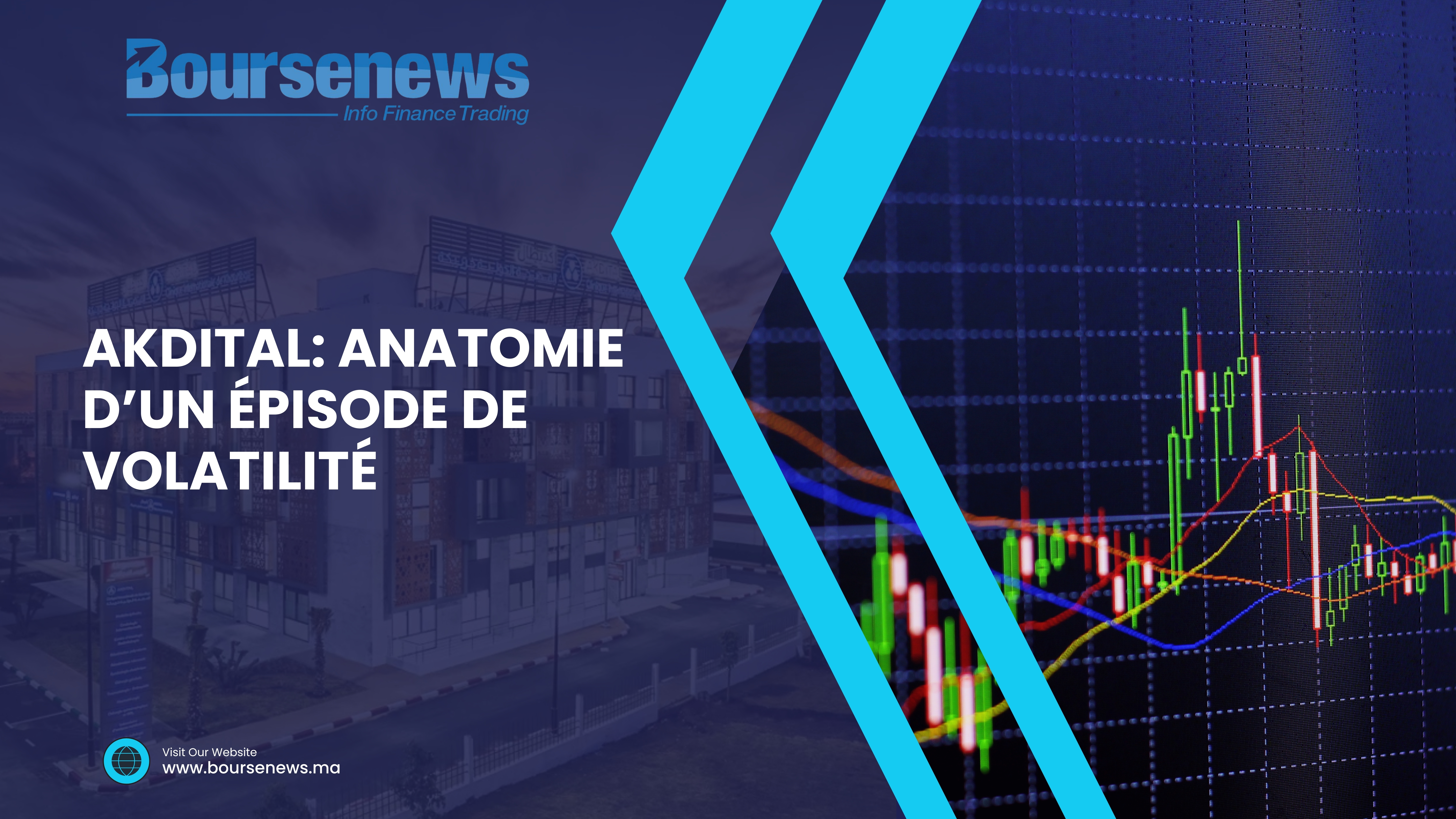 Akdital : Anatomie d’un épisode de volatilité