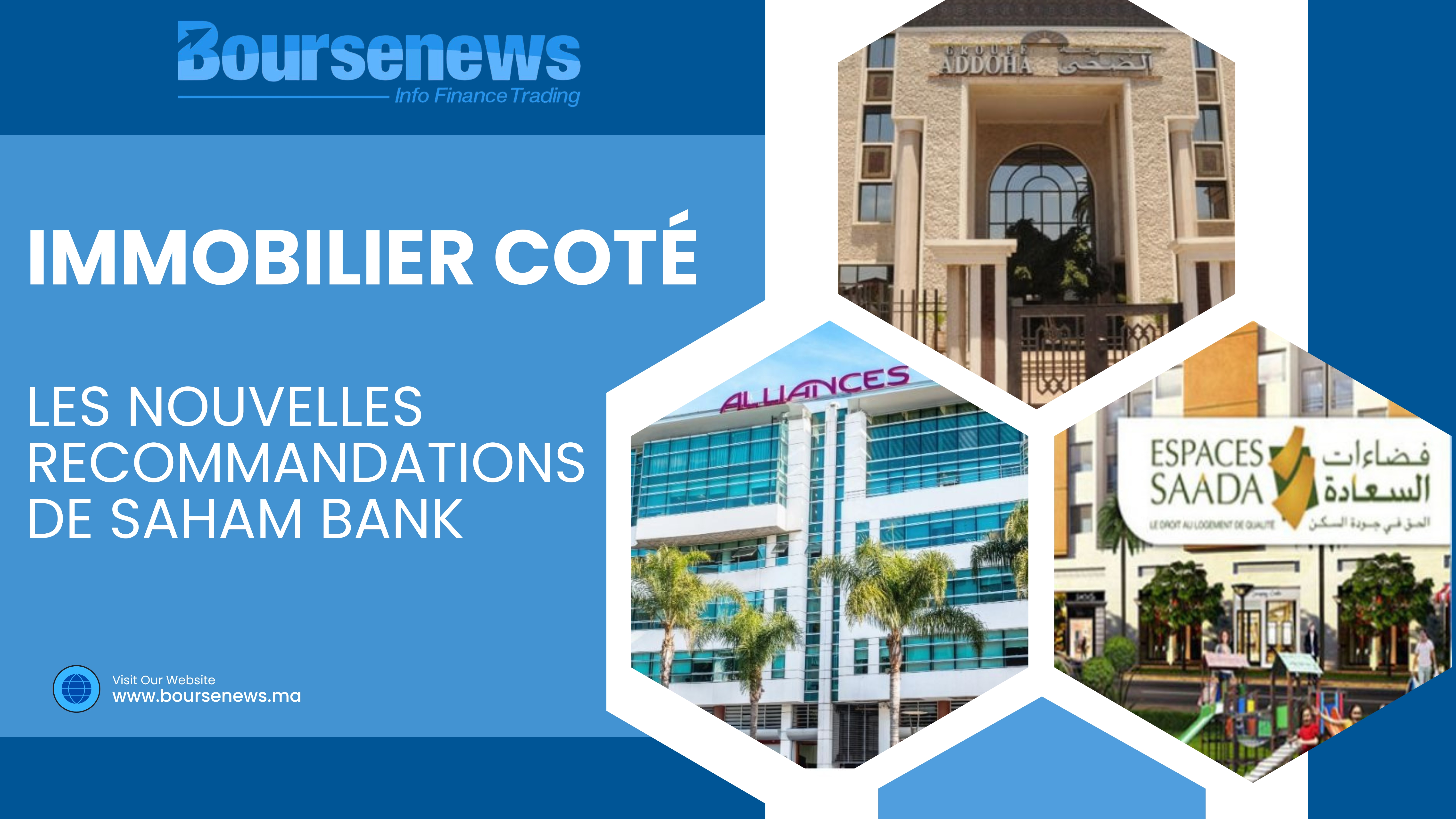 Listed Real Estate: Saham Bank Unveils New Investment Recommendations