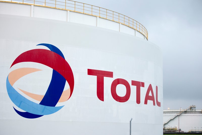 BP Displaces TotalEnergies on Kepler’s Preferred List After Analyst Downgrade