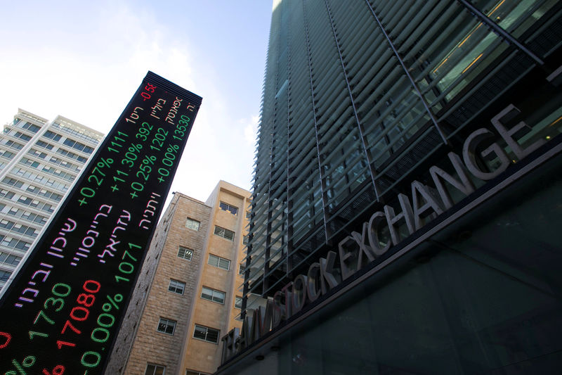 Israeli shares close up; TA 35 Index advances 0.55%