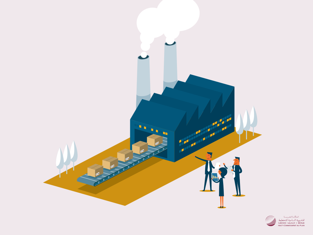 L’indice de la production industrielle, énergétique et minière (IPI), troisième trimestre 2025